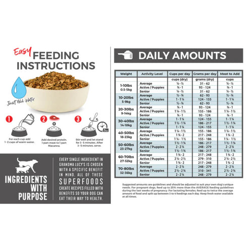 Grandma Lucy's Macanna GF Premix Dog Food 3lb - Poudre Pet and Feed Supply